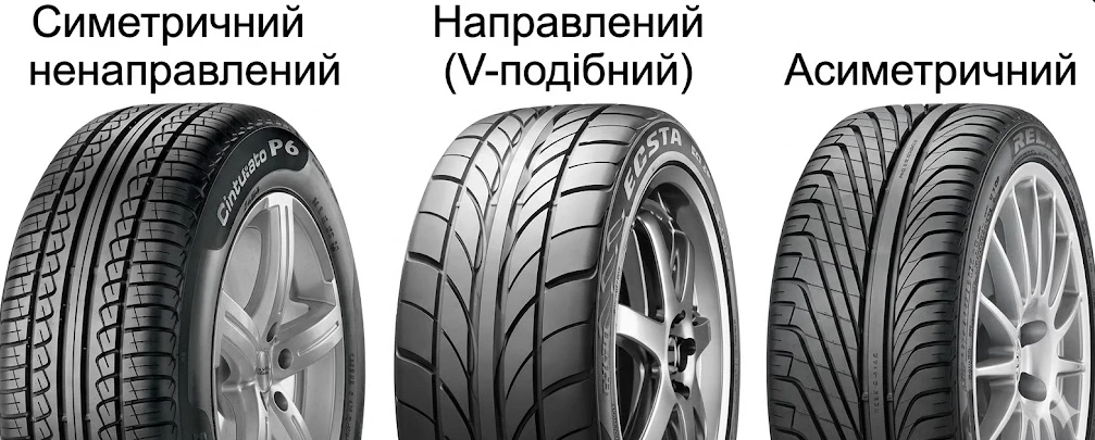 Який малюнок обрати: технічні відмінності